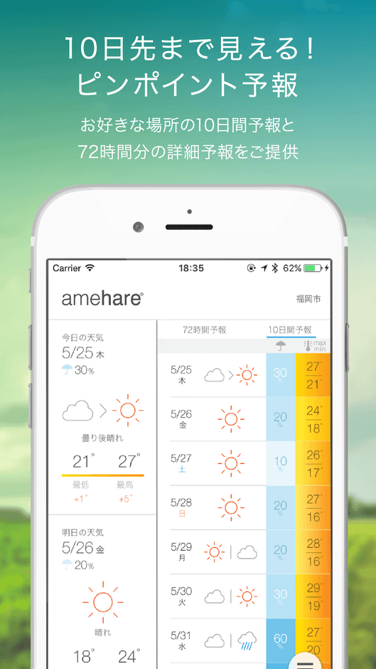 10日先までのピンポイント予報
