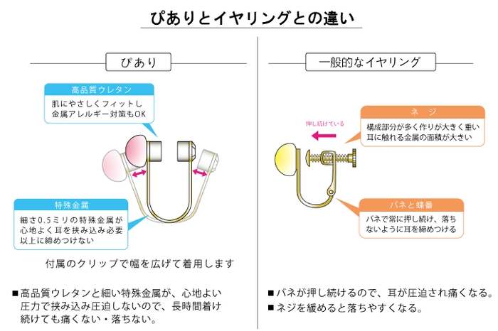 好評販売中！源氏物語シリーズの「ぴあり」について