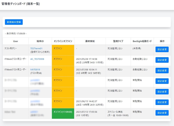 【死活管理ダッシュボード】