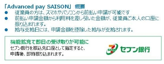 「Advanced pay SAISON」概要