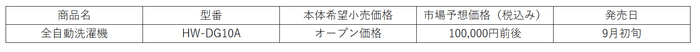 HW-DG10A詳細情報