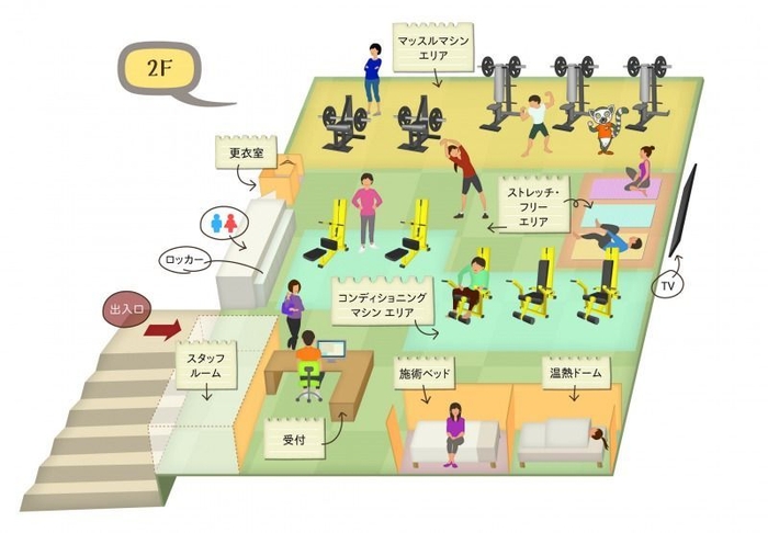 フロアマップ 2F
