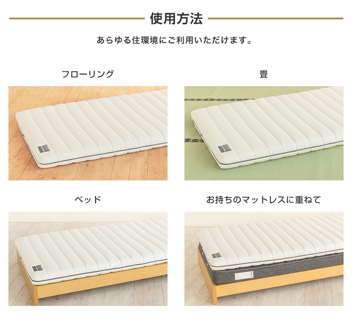 (12)使用方法