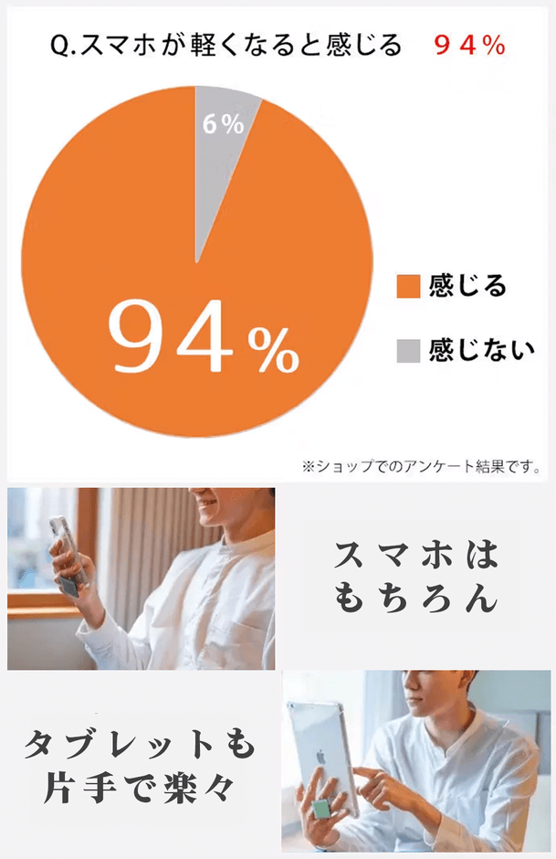 画像13:軽く感じる