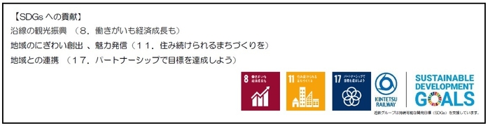 SDGs