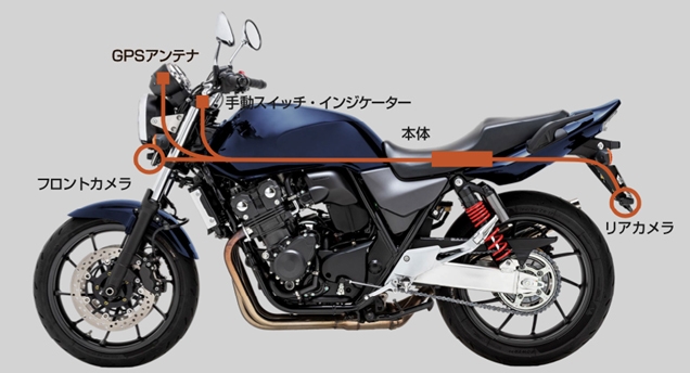 取り付けイメージ(1)