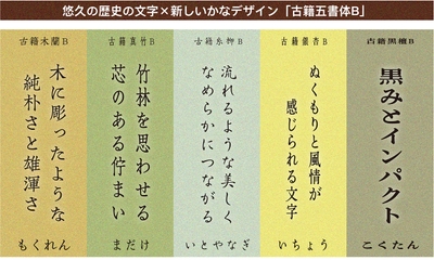 ダイナフォント「古籍五書体B」書体見本