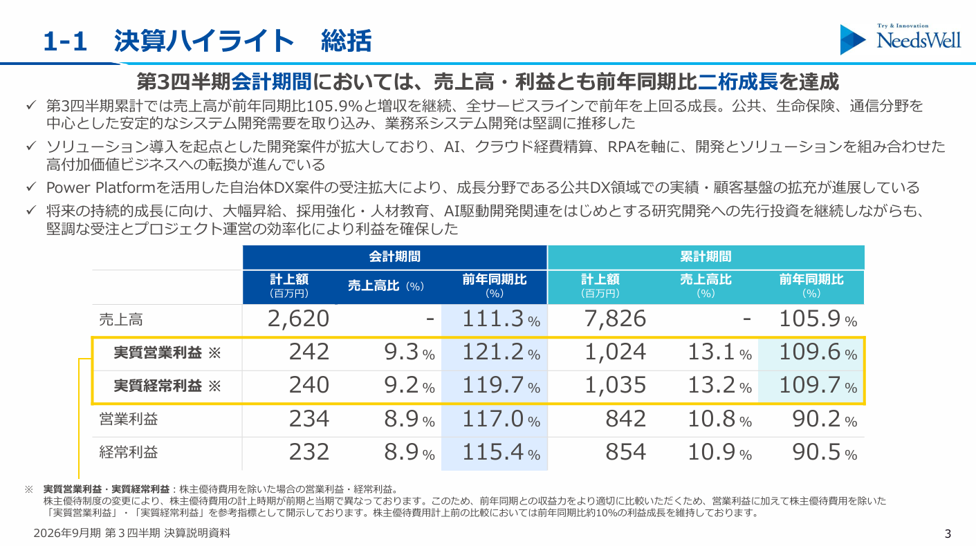 2026年9月期 第3四半期決算のお知らせ