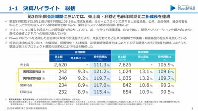 2026年9月期 第3四半期決算のお知らせ