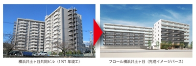 フロール横浜井土ヶ谷