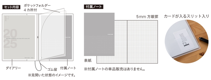 ホルダータイプ詳細