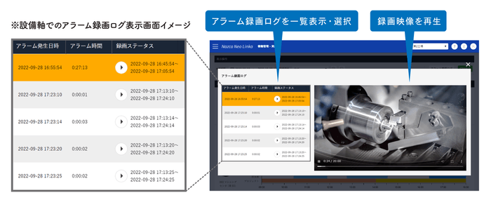 トラブル時も迅速に原因を究明