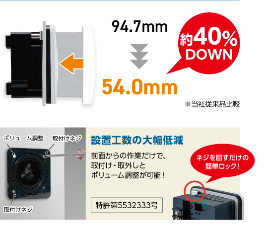 コンパクトデザインで簡単設置