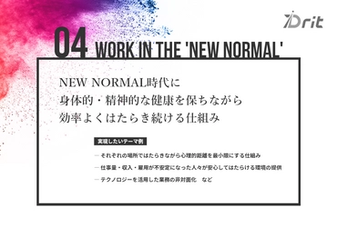 イノベーション体質強化プログラム「Drit」第2期特別テーマとして「Work in the ‘NEW NORMAL’」を追加