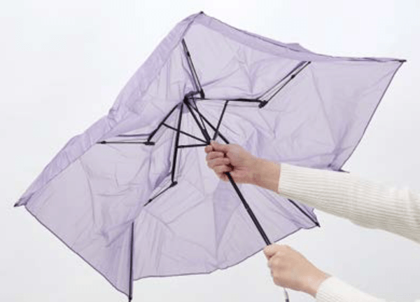 楽々開閉折りたたみ傘