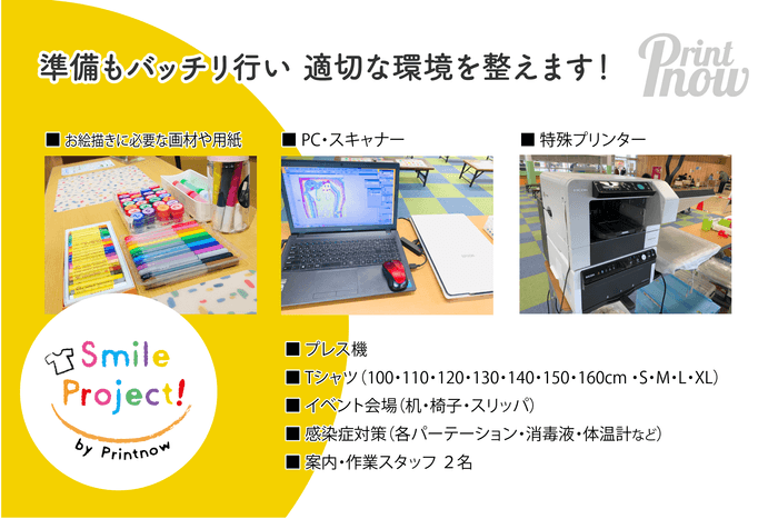 こんなものを使用します