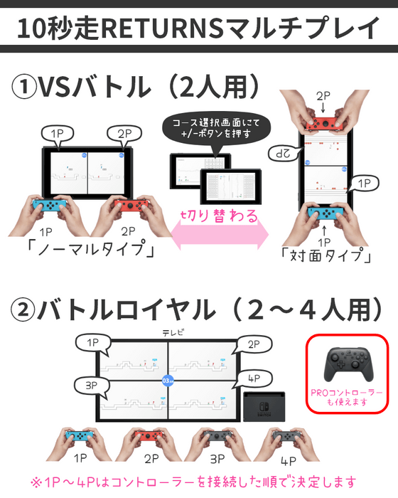 VSバトル(2人用)／バトルロイヤル(2～4人用) 2