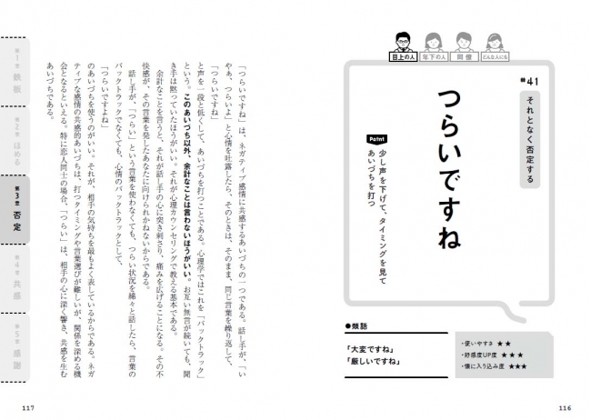 ネガティブ感情に共感するときは声を一段低くしてあいづちを打つことを、心理学用語で「バックトラック」と言います。タイミングや言葉選びが難しいけれど、関係を深めるチャンスにもなります。