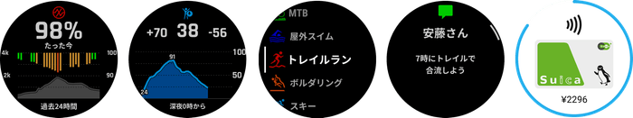 左から、血中酸素トラッキング、Body Battery、アクティビティリスト、通知機能、Suica