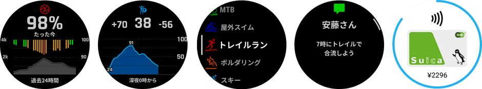 左から、血中酸素トラッキング、Body Battery、アクティビティリスト、通知機能、Suica