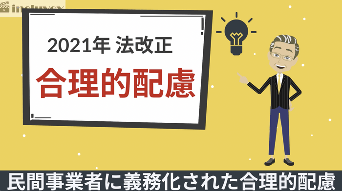 アニメーションでわかりやすく