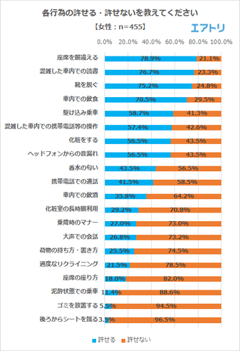 プレスリリース