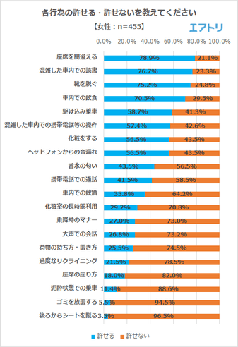 プレスリリース