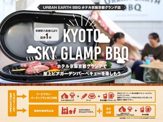 ホテル京阪 京都 グランデ 「URBAN EARTH BBQ」に７月１日より新メニューが登場