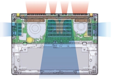 吸排気イメージ(底面吸気・背面排気)