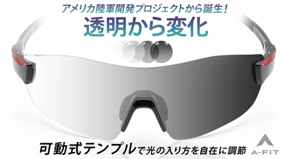 NXT調光レンズで素早く変化、 かけ心地と光の入り方が調節可能なスポーツサングラス 　Makuakeで12月24日発売