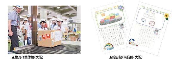 (左)物流作業体験(大阪) (右)絵日記(南品川・大阪)