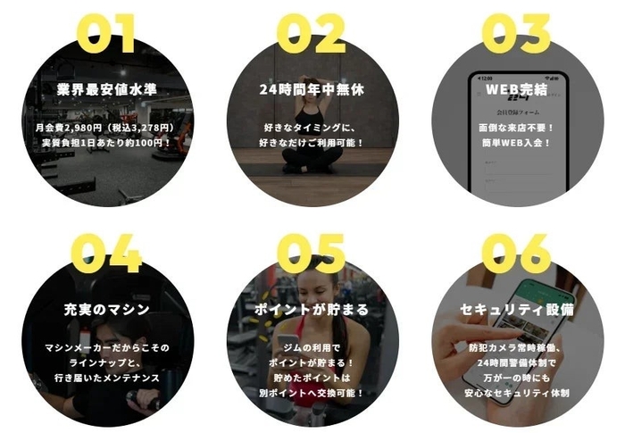ジムの6つの特徴を円形アイコンで表示したイメージ