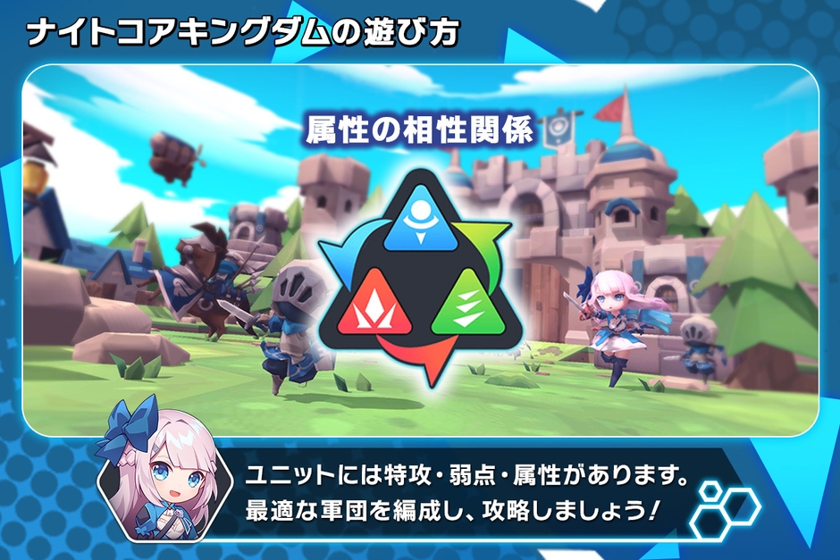 Knightcore Kingdom(ナイトコアキングダム)遊び方属性