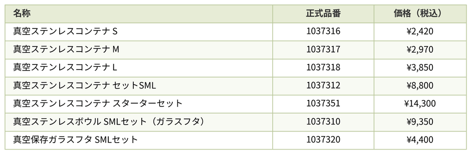 真空ステンレス／ラインナップ仕様書
