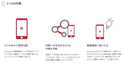 企業の報告や共有はスマホの動画で手軽に解決　 シンプルな動画サイト「BizDogaPlus」がスタート！