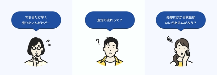 《不動産売却に関するどんなお悩みでも相談可能》