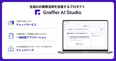 生成AI活用プラットフォーム「Graffer AI Studio」
