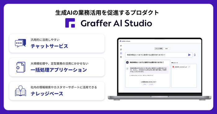 生成AI活用プラットフォーム「Graffer AI Studio」