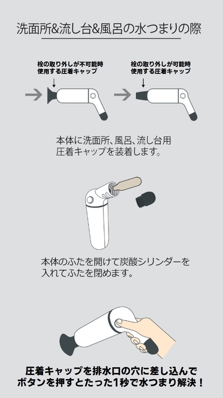 簡単な達着!衛生的にもOK:洗面台&流し台使用時