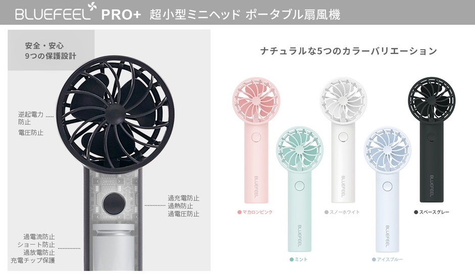 BLUEFEEL PRO+(ブルーフィールプロプラス) 超小型ヘッド ポータブル扇風機 製品概要