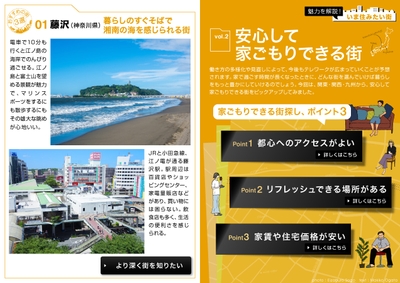 「マドリーム」Vol.32第二特集:安心して家ごもりできる街