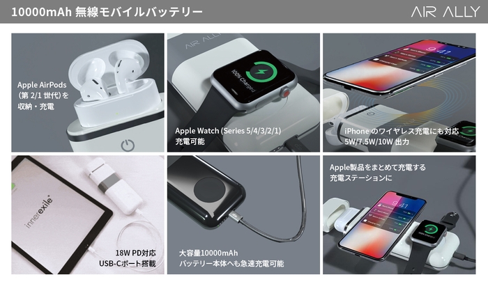 AirAlly(エアーアリー)特長