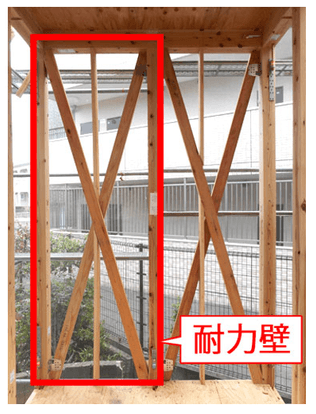 耐力壁 アパートの地震対策