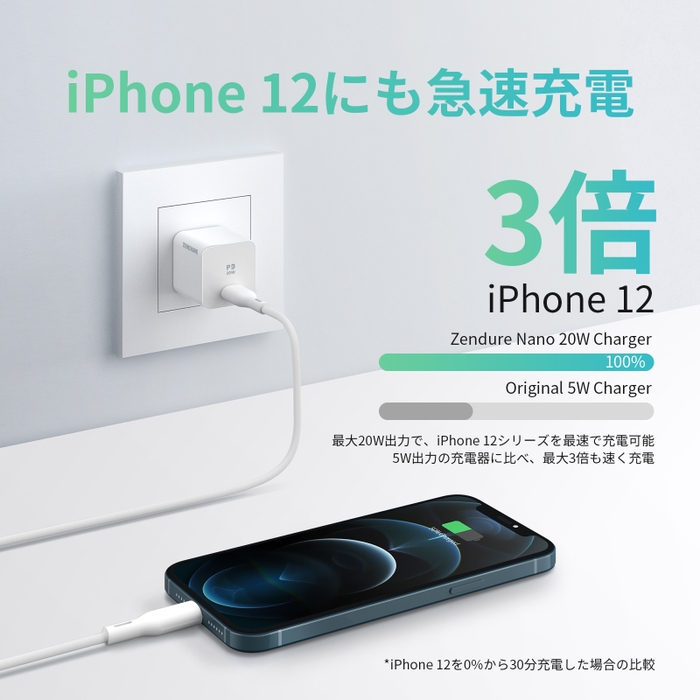 iPhone12を3倍のスピードで充電