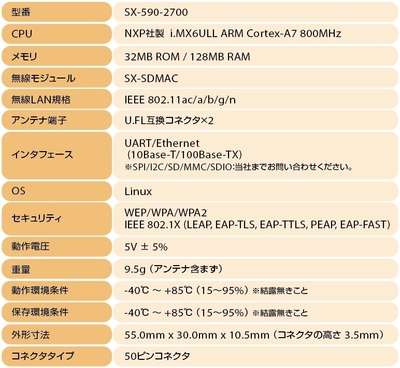 SX-590 製品仕様