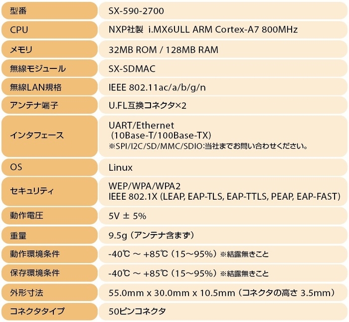 SX-590 製品仕様