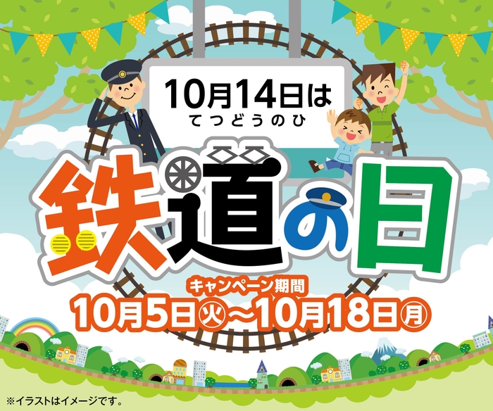 鉄道の日イメージビジュアル