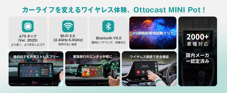 高速チップによる安定通信