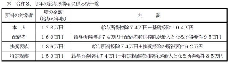 （講演資料より抜粋）