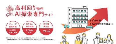 リムズキャピタルが運営する会員制不動産情報提供サイト 「不動産みっけ」にAI物件検索＆高精度シミュレーション機能を実装